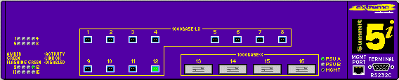 Summit5i-LX