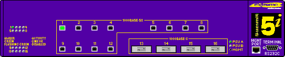 Summit5i-SX