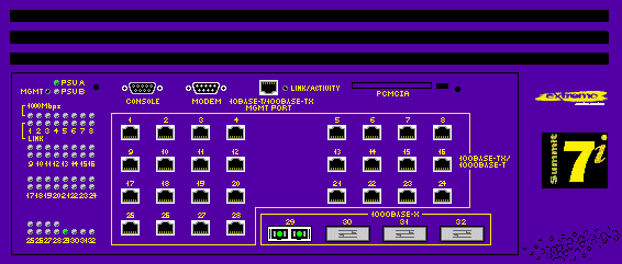 Summit7i-T
