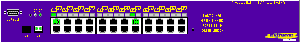 Summit24e3