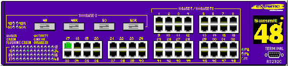 Summit48i