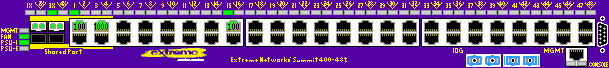 Summit 400-48t
