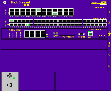 BlackDiamond 8806