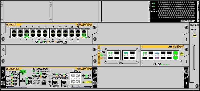 SwitchBlade x8106