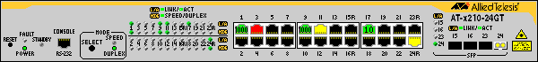 AT-x210-24GT