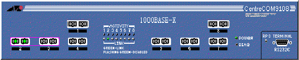 9108