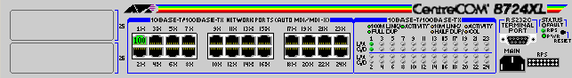 8724XL