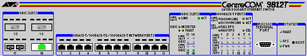 9812T