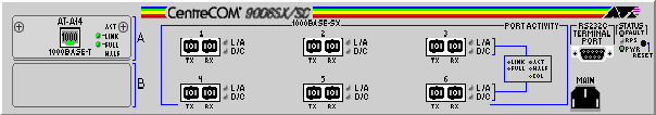 9006SX