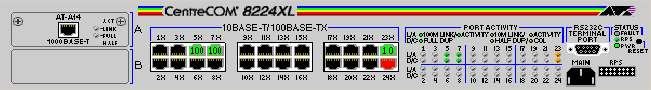 8224XL