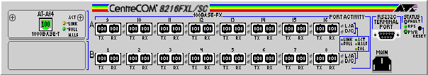8216FXL