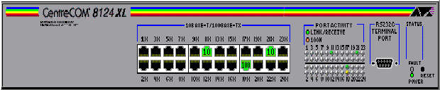 8124XL