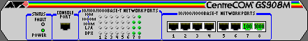 GS908M