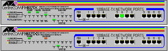 FH612TX/FH612TXS