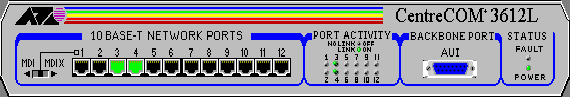3612L