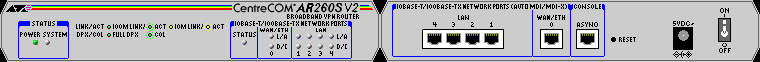 AR300