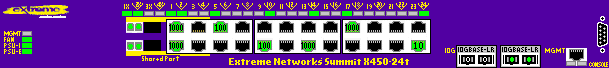 Summit X450-24t