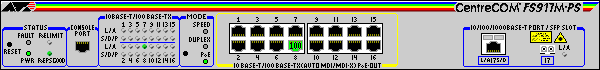 FS917M-PS