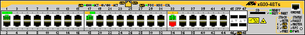 AT-x600-48Ts