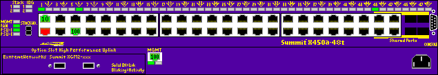 Summit X450a-48t