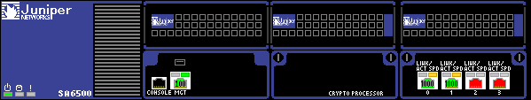 SA6500
