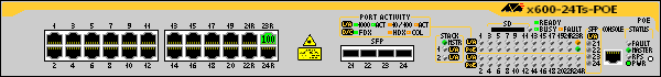 AT-x600-24Ts-POE