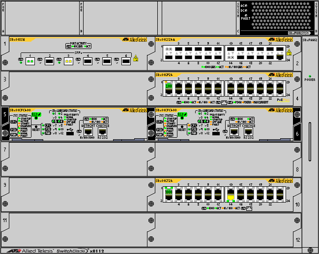 SwitchBlade x8112
