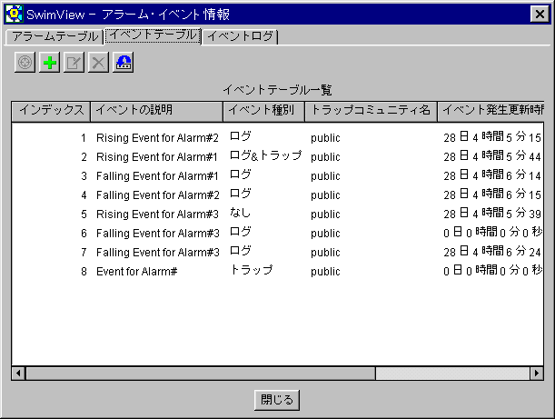 uCxge[uv^u