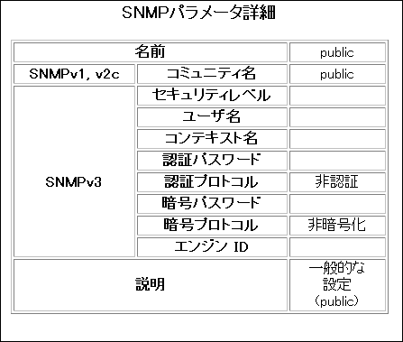 wo06a_snmpparam.png