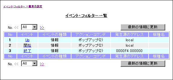wo14b1_eflist.png