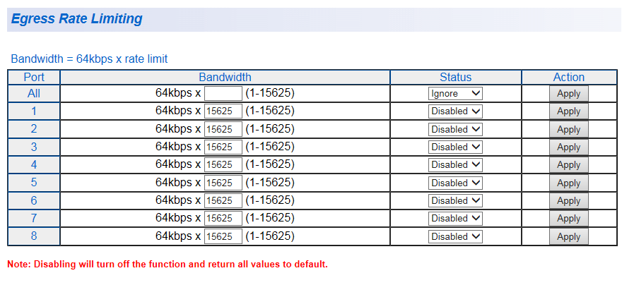 CentreCOM GS950シリーズ リファレンスマニュアル: Bridge(詳細 CentreCOM GS950シリーズ リファレンスマニュアル: Bridge(詳細