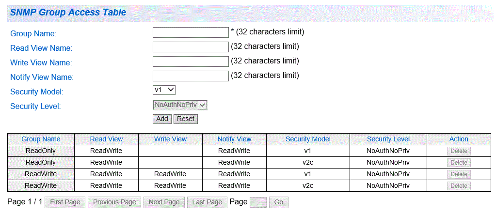 Centrecom Gs950 V2シリーズ リファレンスマニュアル Snmp Group Access Table ビューの定義