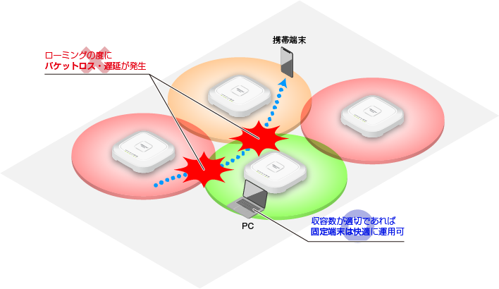 At Tq5403 At Tqm5403 At Tq5403e クイックツアー