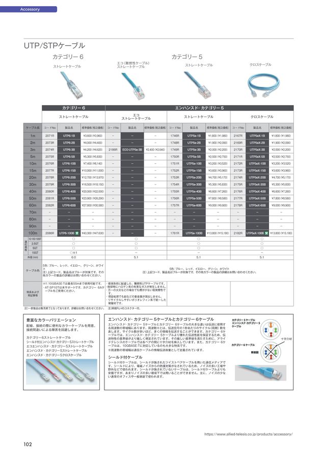 総合カタログ(2025.4-2025.9) 総合カタログ(2025.4-2025.9)