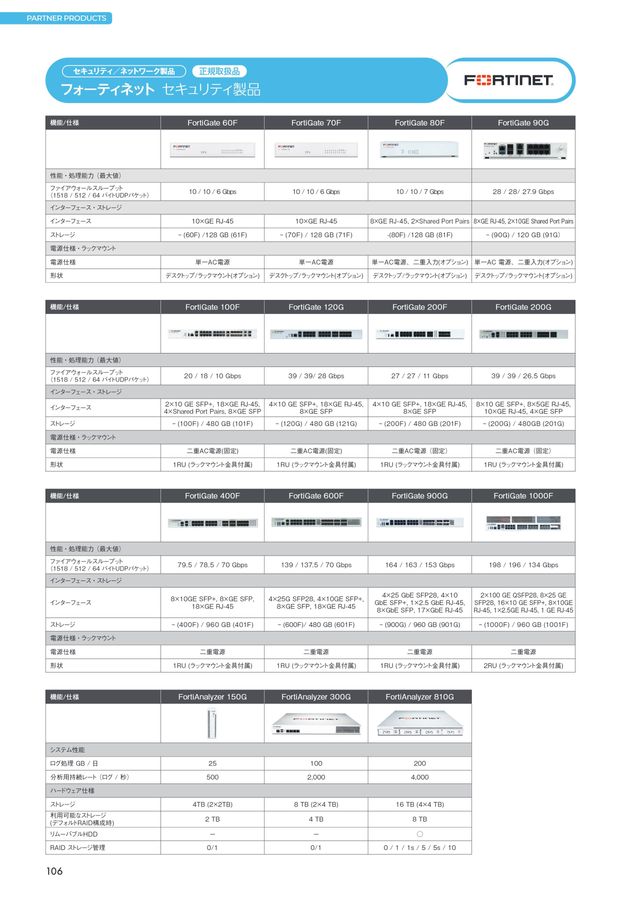 xusenet.com alt.binaries bc-series$ A8 Avnet