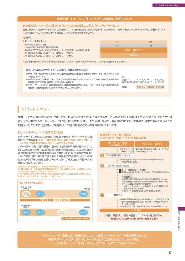 【追跡保証付】サイクルぺディア　スリーブ　公式　未開封　懸賞　当選書付き 追跡保証付】サイクルぺディア スリーブ 公式 未開封 懸賞 当選