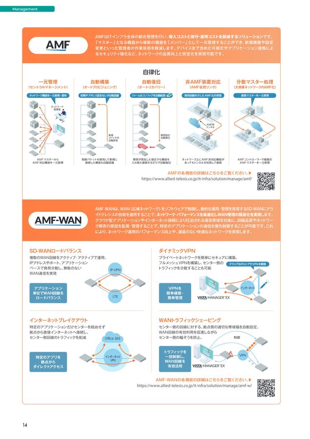 アライドテレシス AT-AMFCLOUD-APM20L-1Y-2022更新用 AMF Plus Cloud マスター基本パッケージ(10メンバー(20リンク)管理付、1年)更新用 (05919)